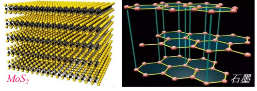浅析工程塑料磨损机理及如何改善工程塑料耐磨性能
